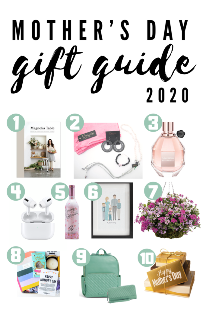 Mother's Day 2021: 6 ideas for next day delivery on flowers and